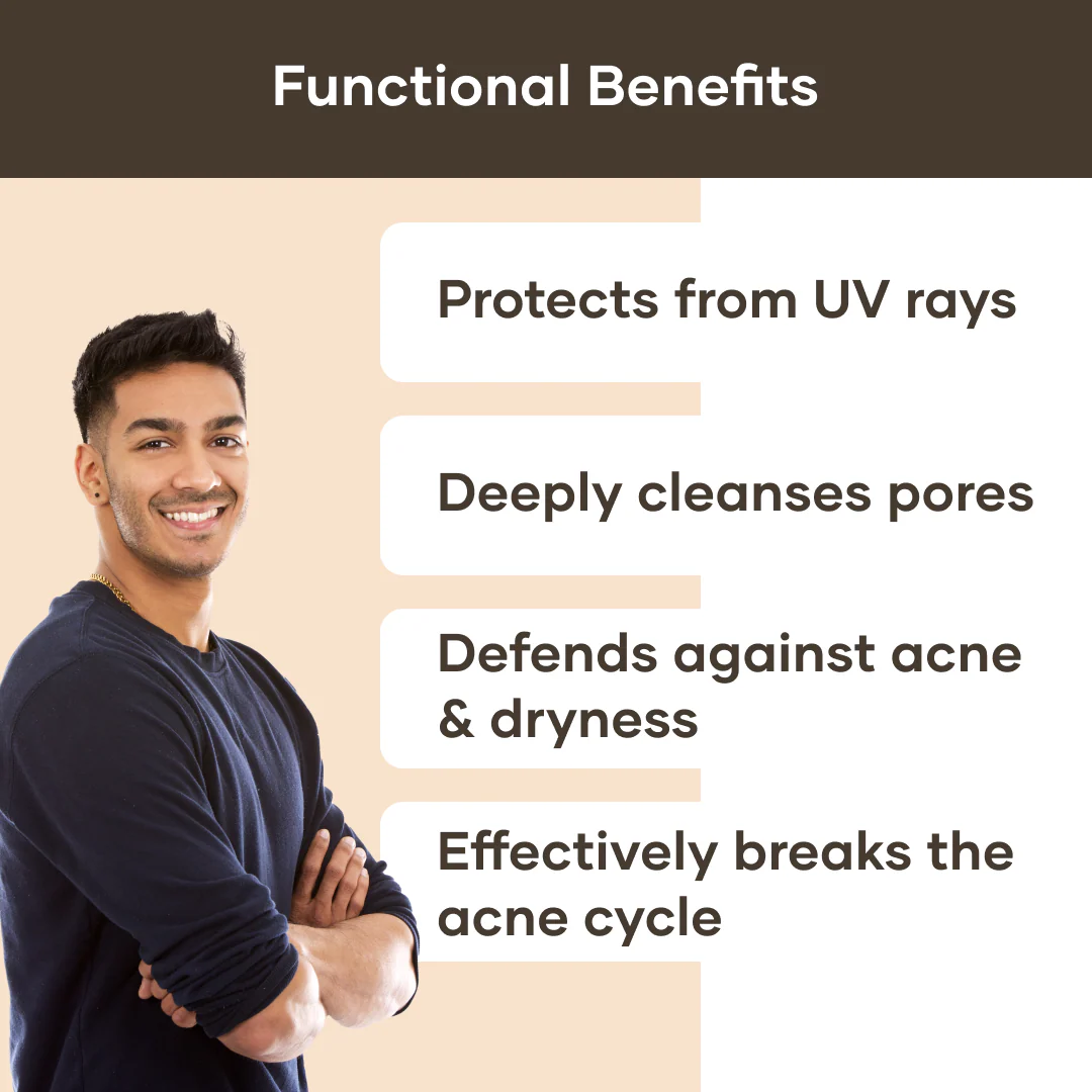 Mars Ultimate Acne Care Regime - Image 2