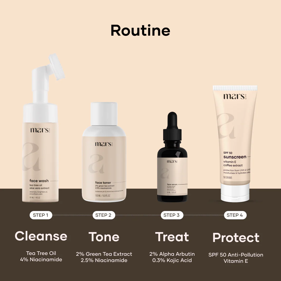 Mars Ultimate Acne Care Regime - Image 3