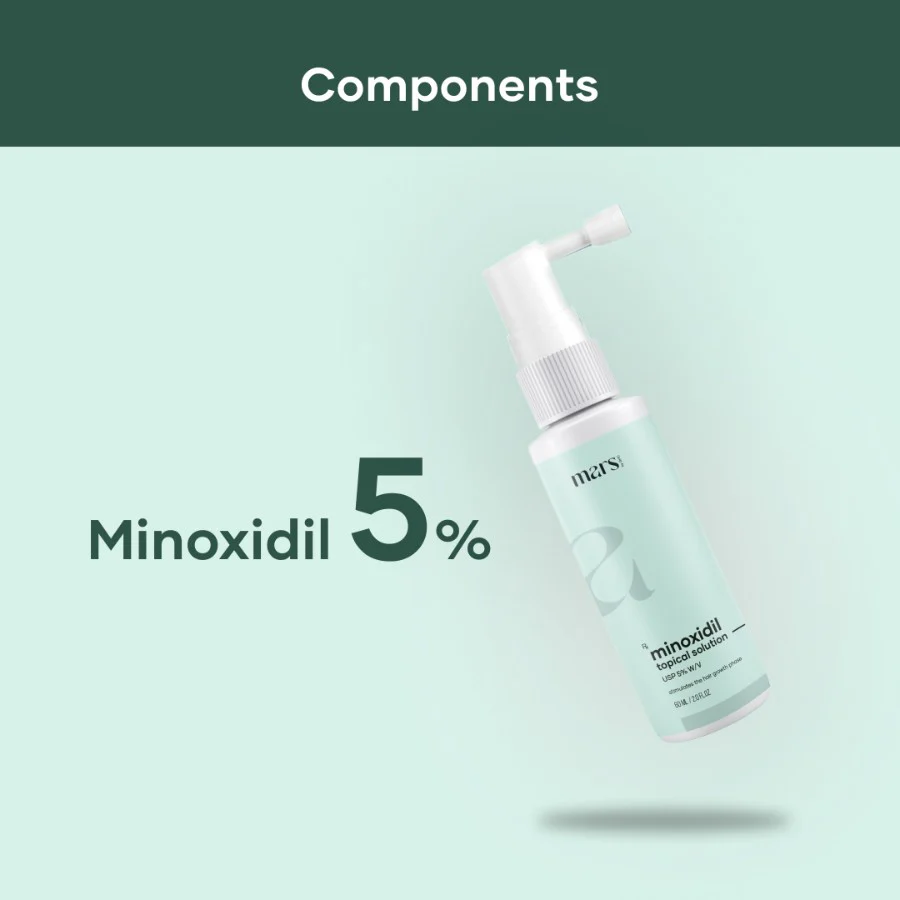 Minoxidil 5% Topical Solution for Men (60 ml) - Image 2