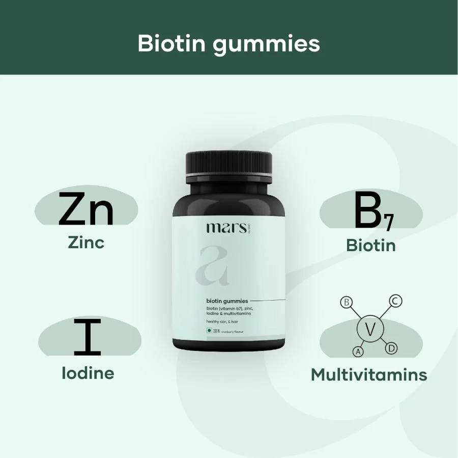 Hair Growth Booster Combo - Image 3
