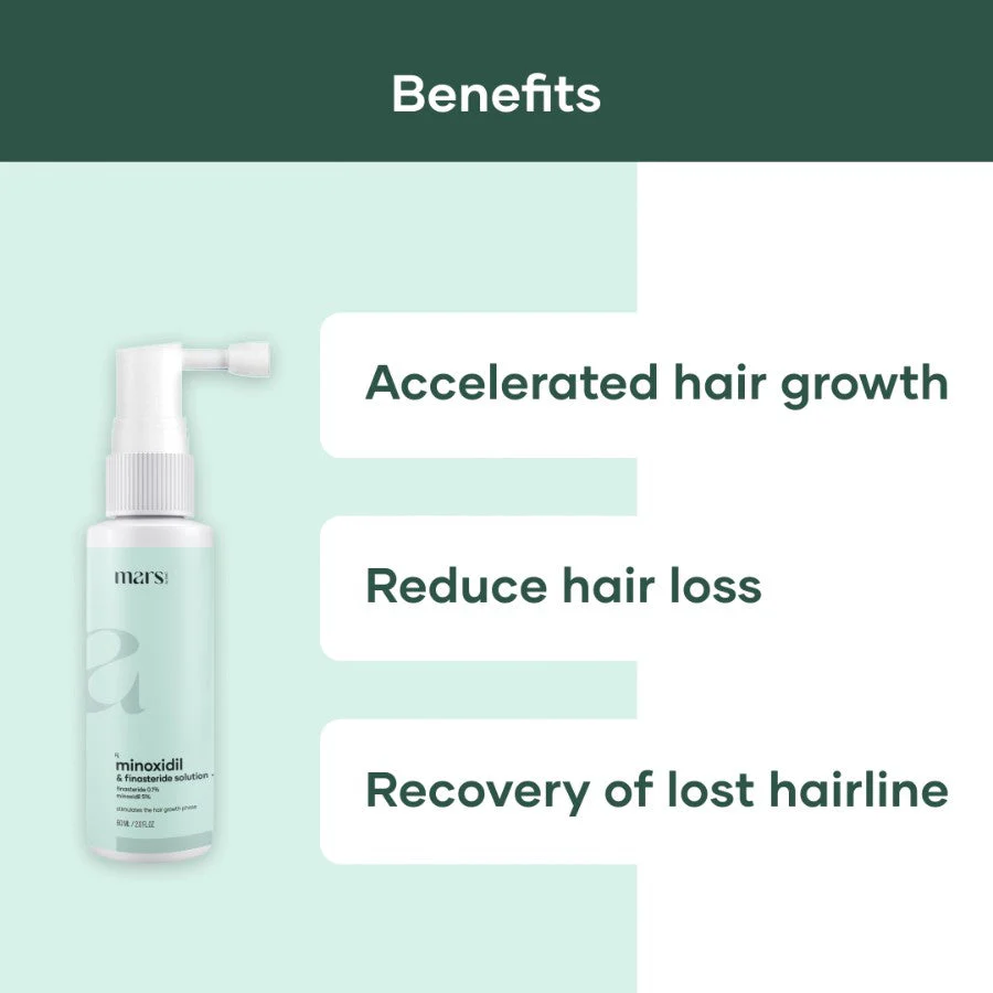 Minoxidil Fin. Topical Solution for Hair Growth - Image 3