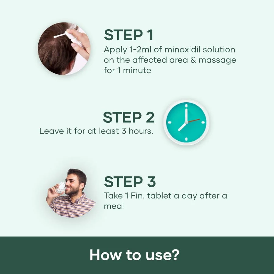 Essential Hair Growth Kit - Image 3