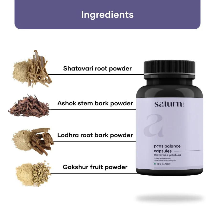 Saturn PCOS Capsules with Shatavari & Gokshura - Image 2