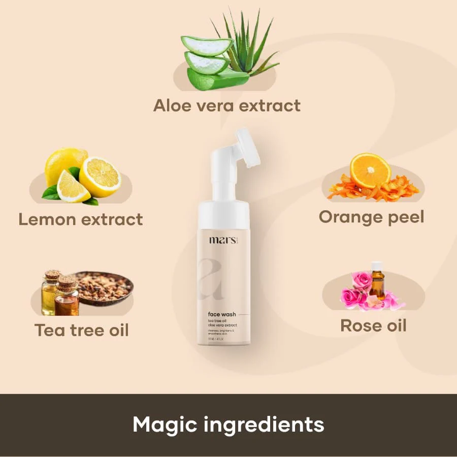 Pro Skincare Kit - Image 4