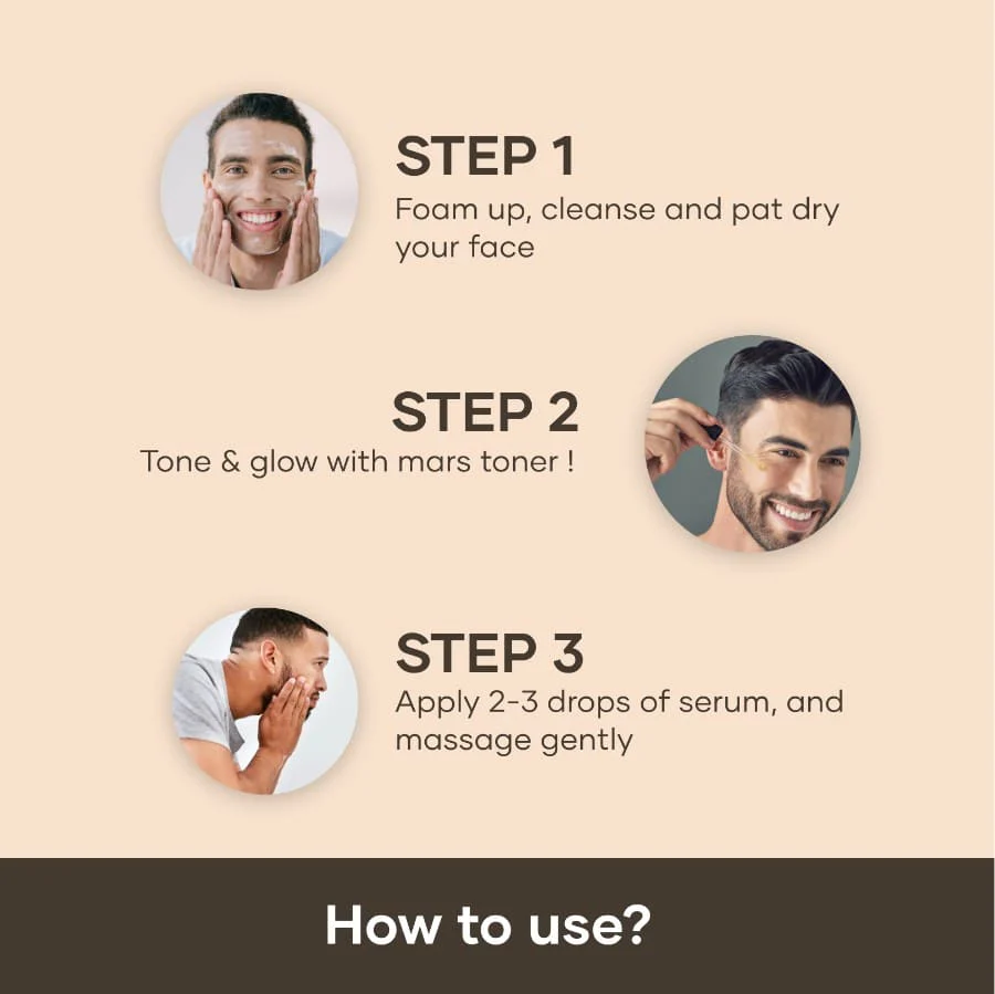Pro Skincare Kit - Image 6