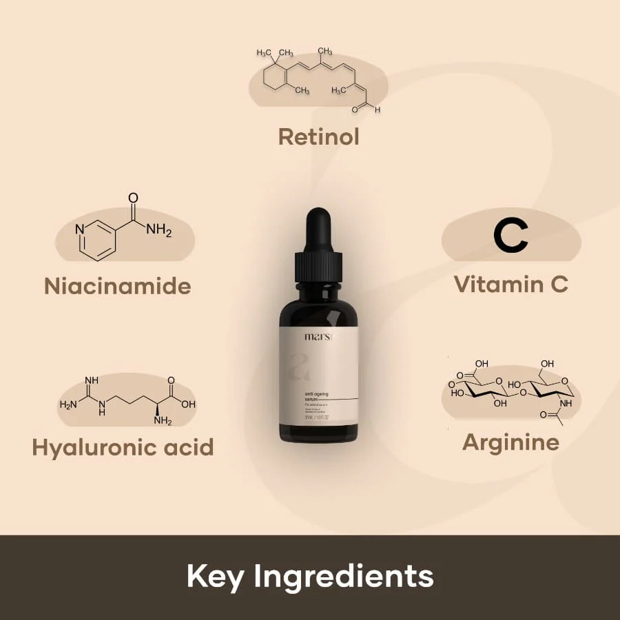 Pro Skincare Kit - Image 2