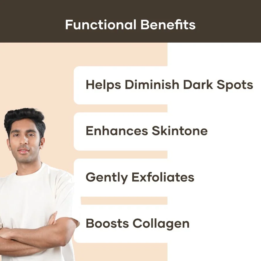 Pro Skincare Kit - Image 5