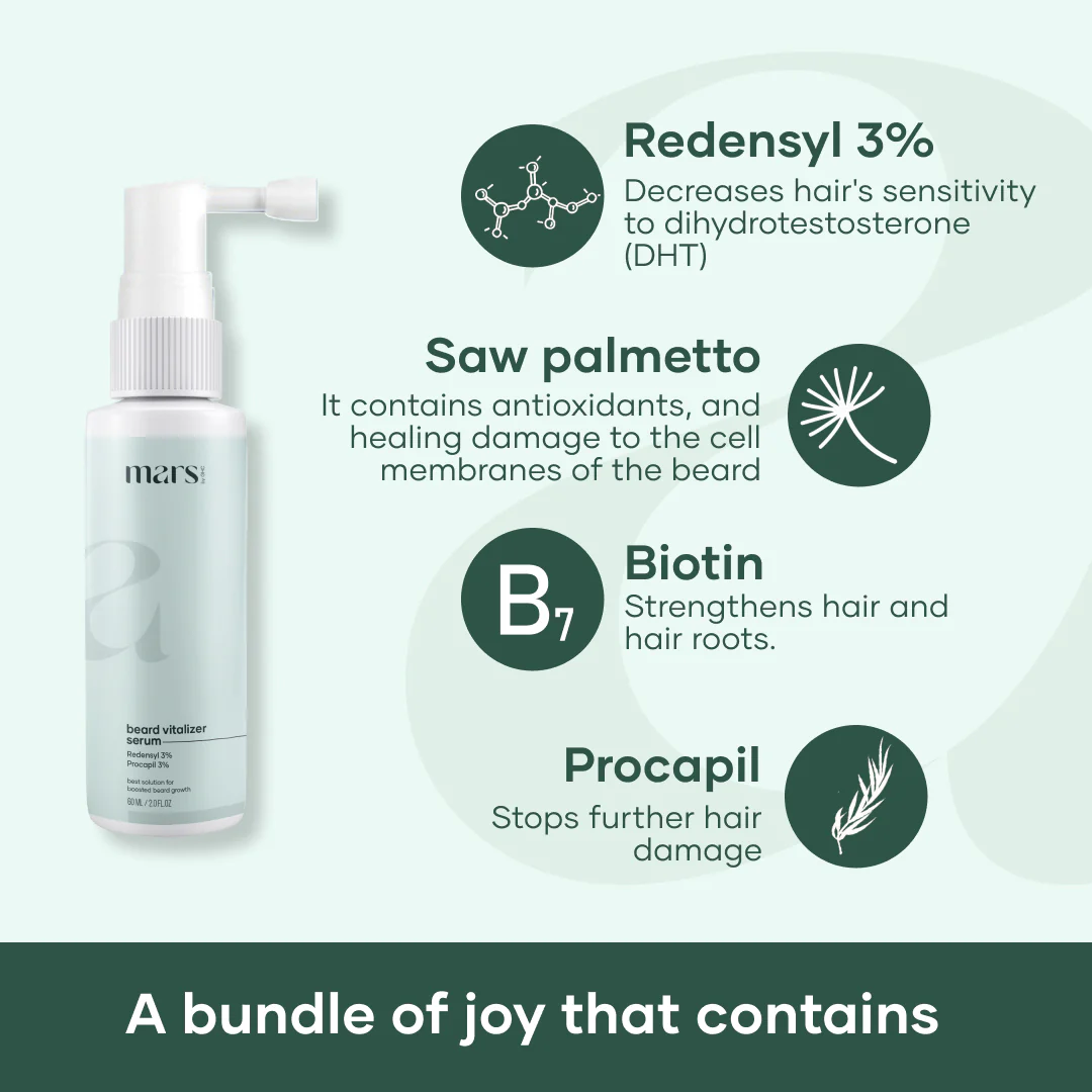 Beard Growth Serum with 1% Redensyl - Image 3