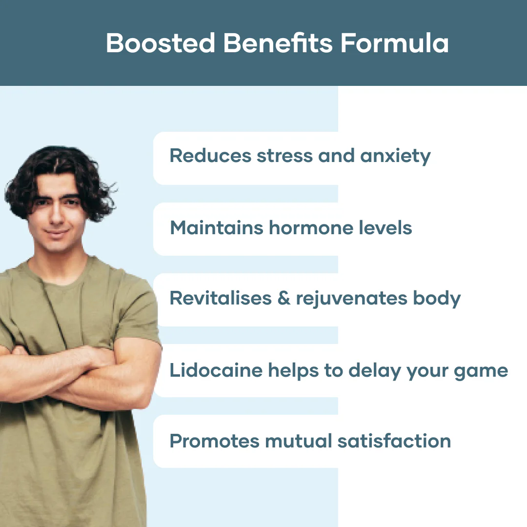 Sexual Wellness Combo - Image 3