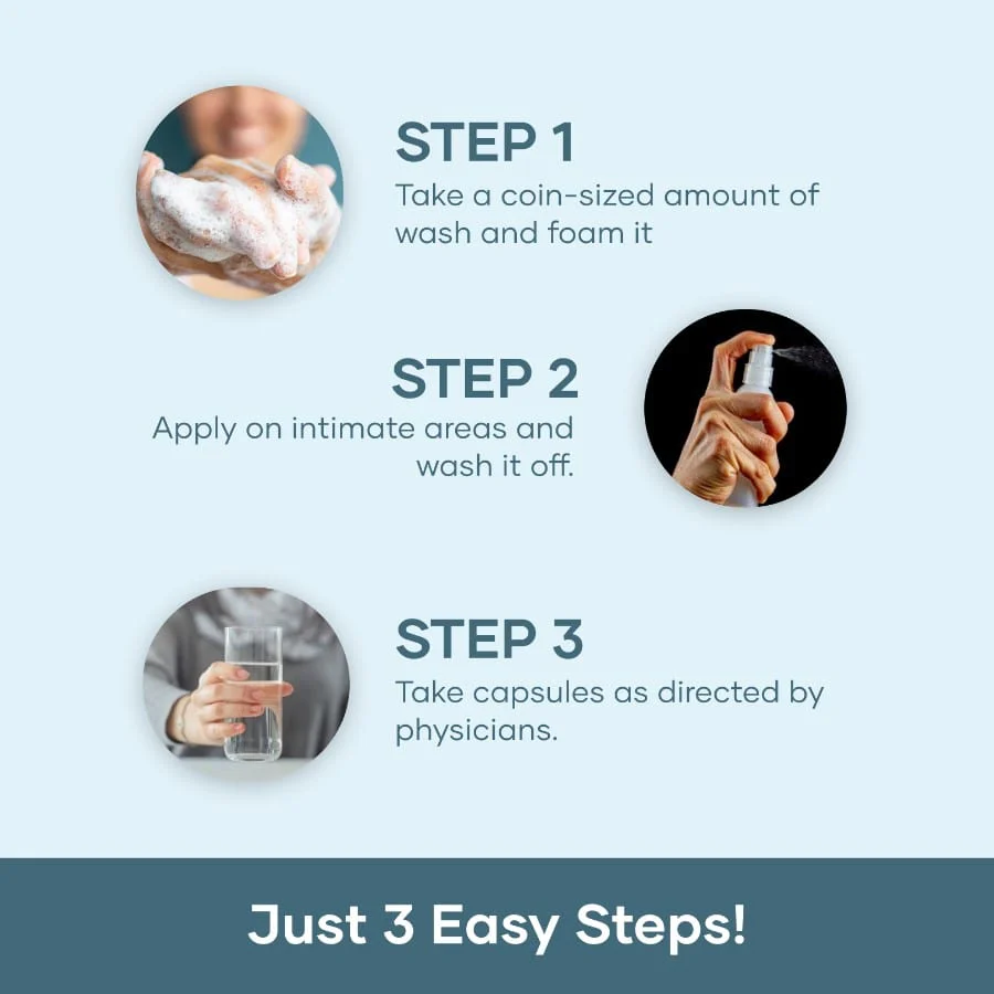 Sexual Wellness Combo - Image 4