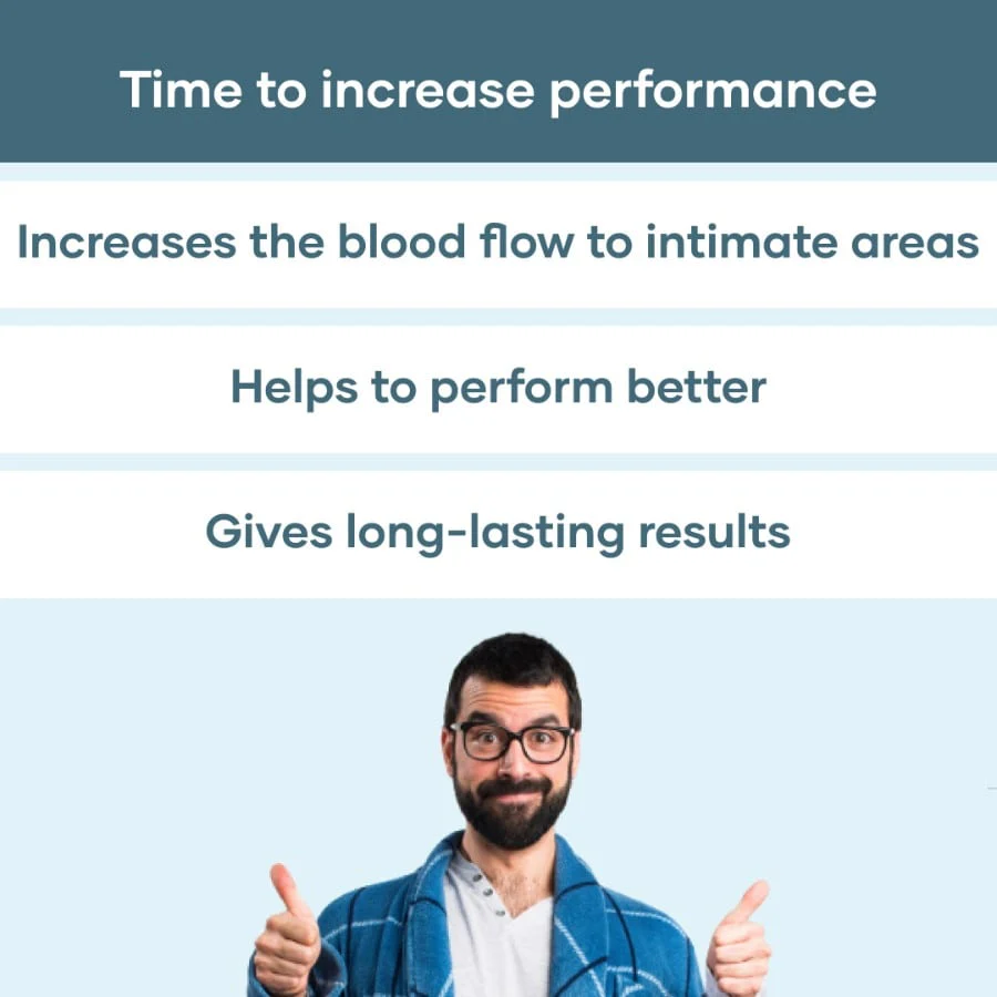 Sild. Tablets | Prescription Medicine for better Performance (8 Tablets) - Image 2