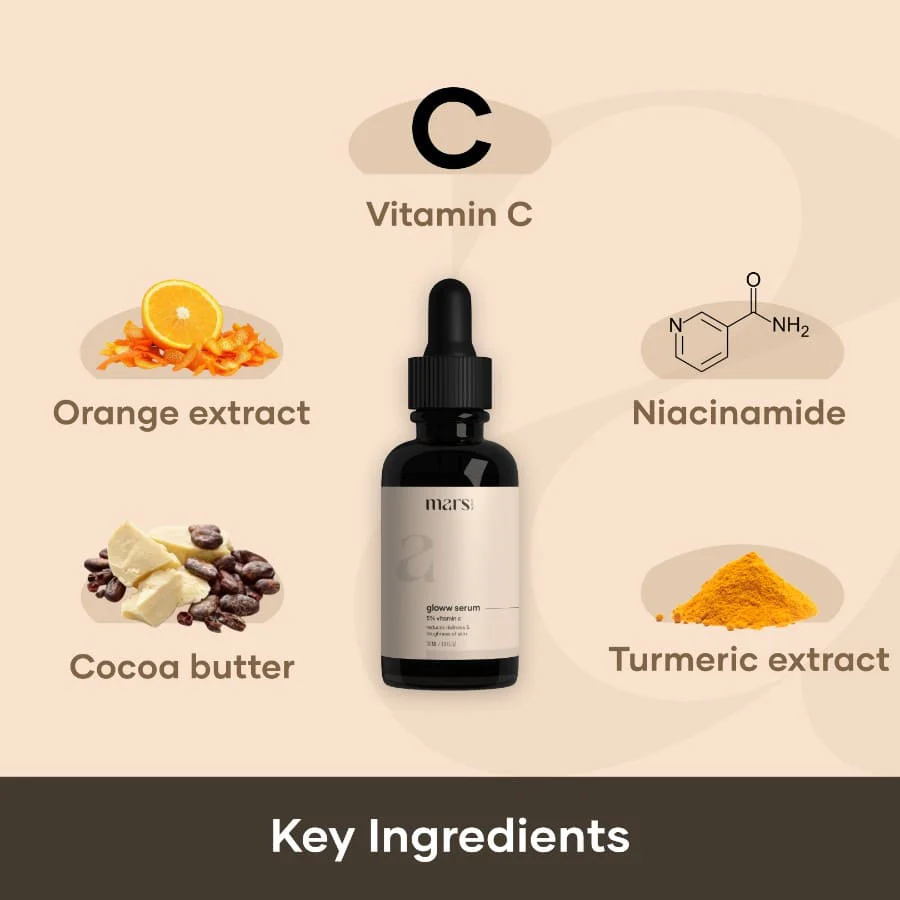 Spotless Skin Kit - Image 2
