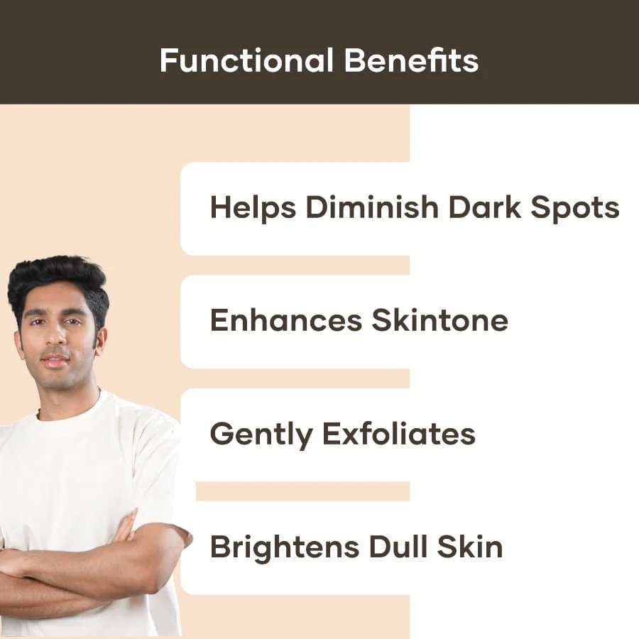 Spotless Skin Kit - Image 5