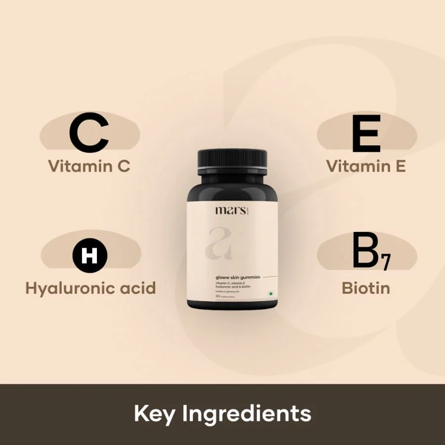 Vitamin C Gloww Gummies - Image 2