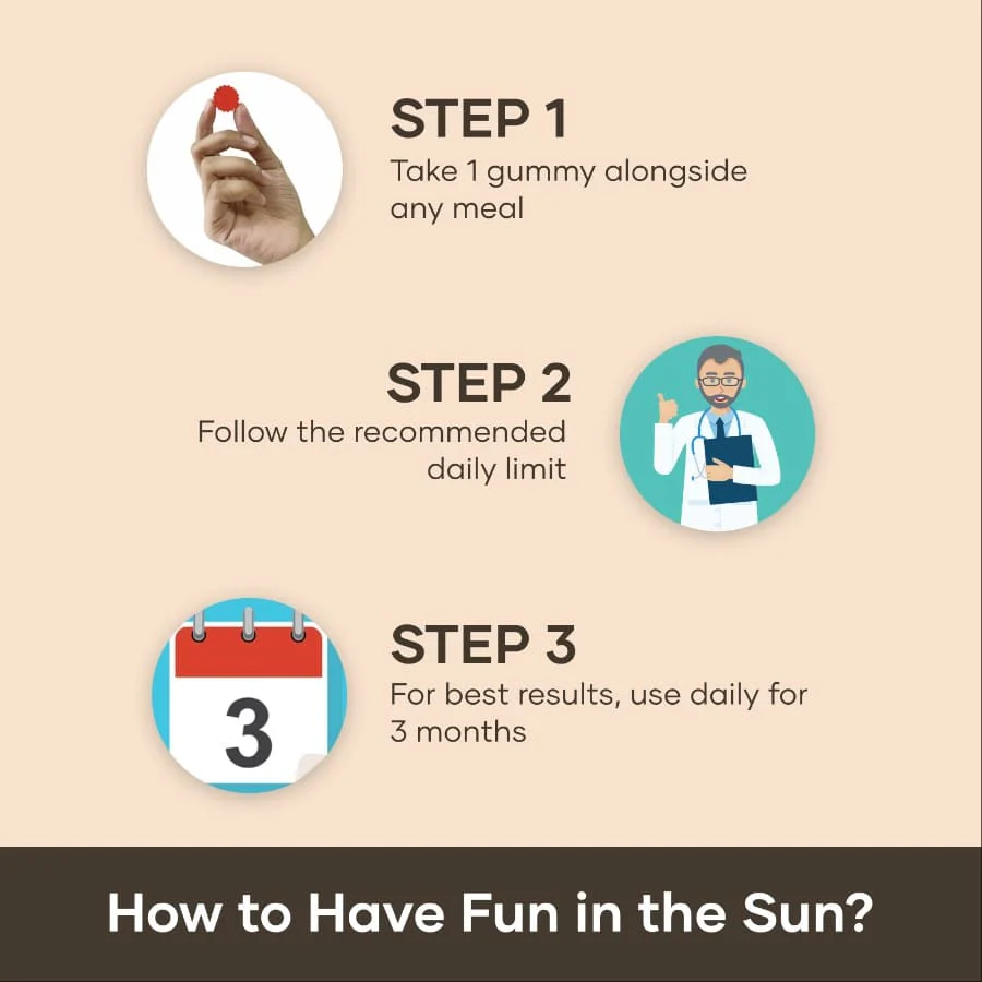 Vitamin C Gloww Gummies - Image 4