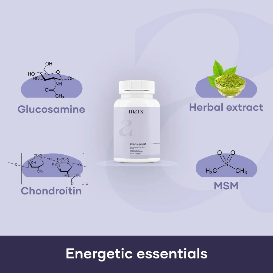 Wellness Max combo - Image 2